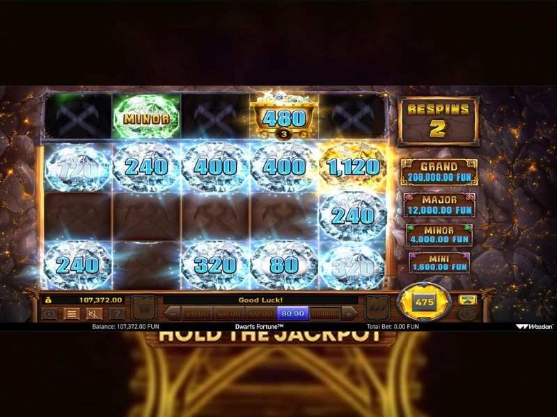джекпоты в Dwarfs Fortune